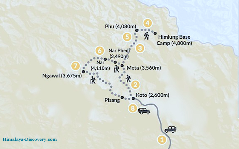 Nar Phu Valley Trek Map